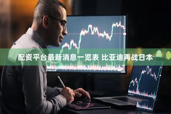 配资平台最新消息一览表 比亚迪再战日本