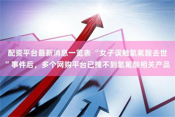 配资平台最新消息一览表 “女子误触氢氟酸去世”事件后，多个网购平台已搜不到氢氟酸相关产品