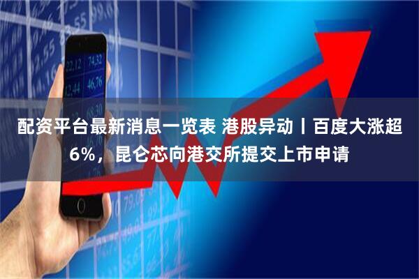 配资平台最新消息一览表 港股异动丨百度大涨超6%，昆仑芯向港交所提交上市申请